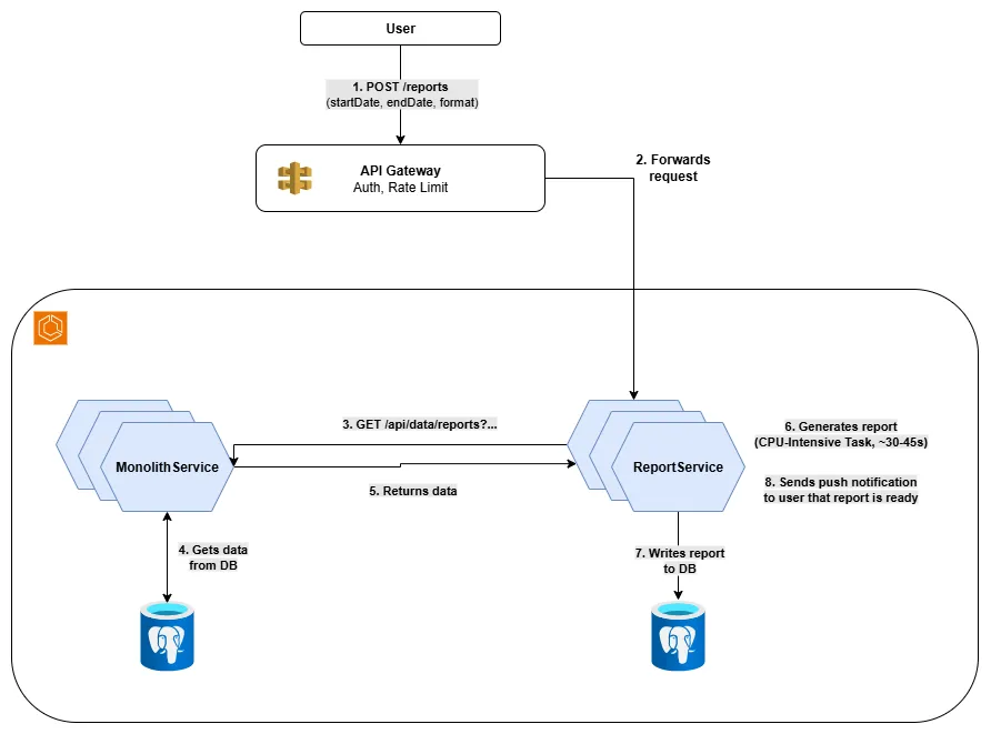 diagram1