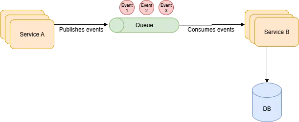 diagram1